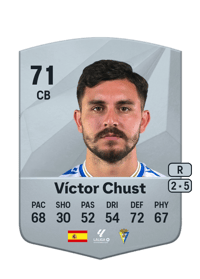 Víctor Chust Common 71 OVR