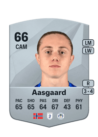 Thelo Aasgaard Common 66 OVR