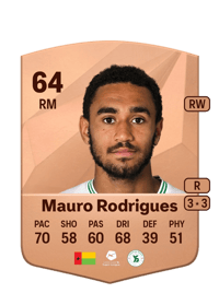 Mauro Rodrigues Common 64 OVR
