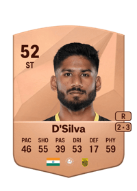 Aaren D'Silva Common 52 OVR