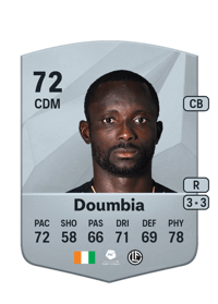 Ousmane Doumbia Common 72 OVR