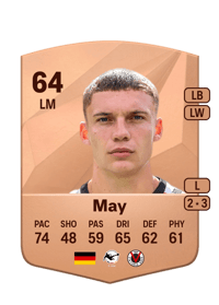 Niklas May Common 64 OVR