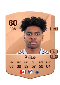 Ralph Priso Common 60 OVR
