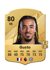 Malo Gusto Rare 80 OVR