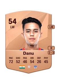 Rohit Danu Common 54 OVR