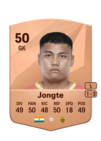 Lalbiakhlua Jongte Common 50 OVR