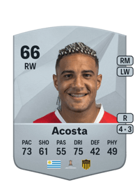 Nahuel Acosta Common 66 OVR