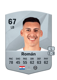 Fernando Román Common 67 OVR