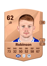 Luke Robinson Common 62 OVR