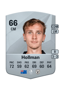 Jake Hollman Common 66 OVR