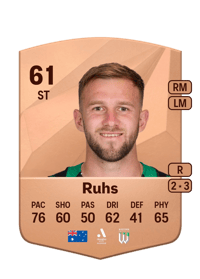 Michael Ruhs Common 61 OVR
