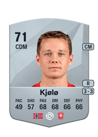 Mathias Kjølø Common 71 OVR