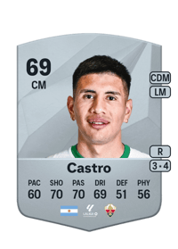 Nicolás Castro Common 69 OVR