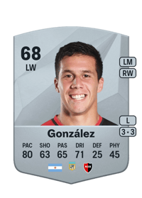 Francisco González Common 68 OVR