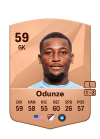 Chituru Odunze Common 59 OVR