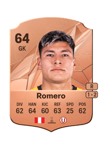 Diego Alonso Romero Rare 64 OVR