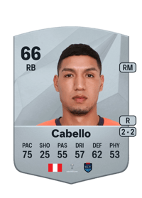 Carlos Cabello Common 66 OVR