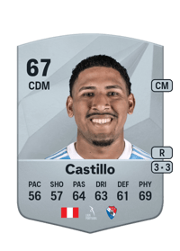 Jesús Castillo Common 67 OVR