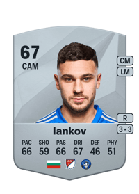 Dominic Iankov Common 67 OVR