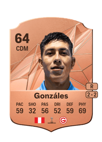 Erick Gonzáles Rare 64 OVR