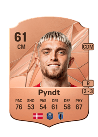 Andreas Pyndt Rare 61 OVR