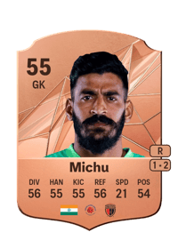 Mirshad Michu Rare 55 OVR