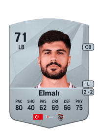Eren Elmalı Common 71 OVR
