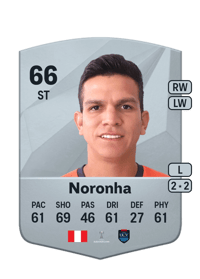 Osnar Noronha Common 66 OVR