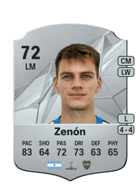 Kevin Zenón Rare 72 OVR