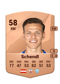 Sandro Schendl Common 58 OVR