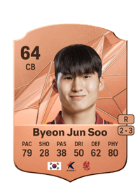 Byeon Jun Soo Rare 64 OVR