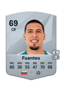 Jean Franco Fuentes Common 69 OVR