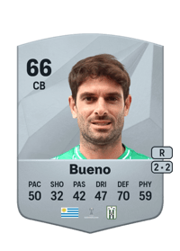 Gastón Bueno Common 66 OVR