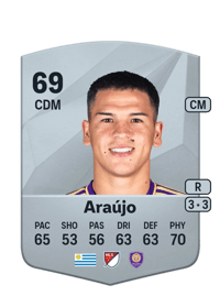 César Araújo Common 69 OVR