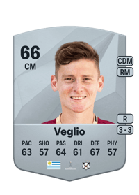 Bruno Veglio Common 66 OVR