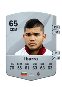 Rommell Ibarra Common 65 OVR