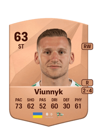 Bohdan Viunnyk Common 63 OVR