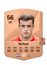 Maarten Schut Common 56 OVR