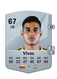 Carlos Vivas Common 67 OVR