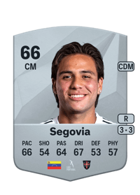 Telasco Segovia Common 66 OVR