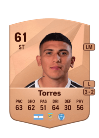 Gonzalo Torres Common 61 OVR