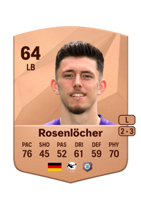 Linus Rosenlöcher Common 64 OVR