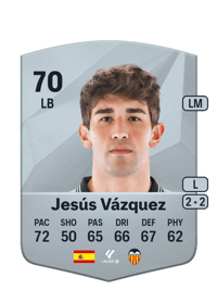 Jesús Vázquez Common 70 OVR