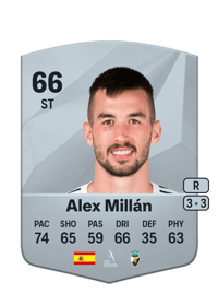Alex Millán Common 66 OVR