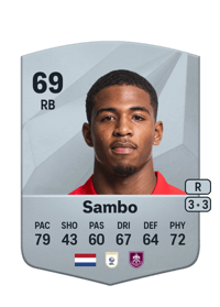 Shurandy Sambo Common 69 OVR