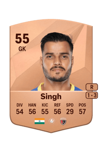 Gurmeet Singh Common 55 OVR