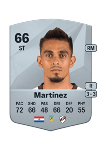 Ronaldo Martínez Common 66 OVR