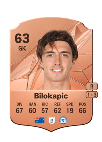 Nicholas Bilokapic Rare 63 OVR