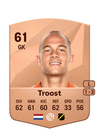 Tein Troost Common 61 OVR