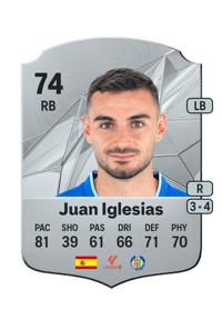 Juan Iglesias Rare 74 OVR